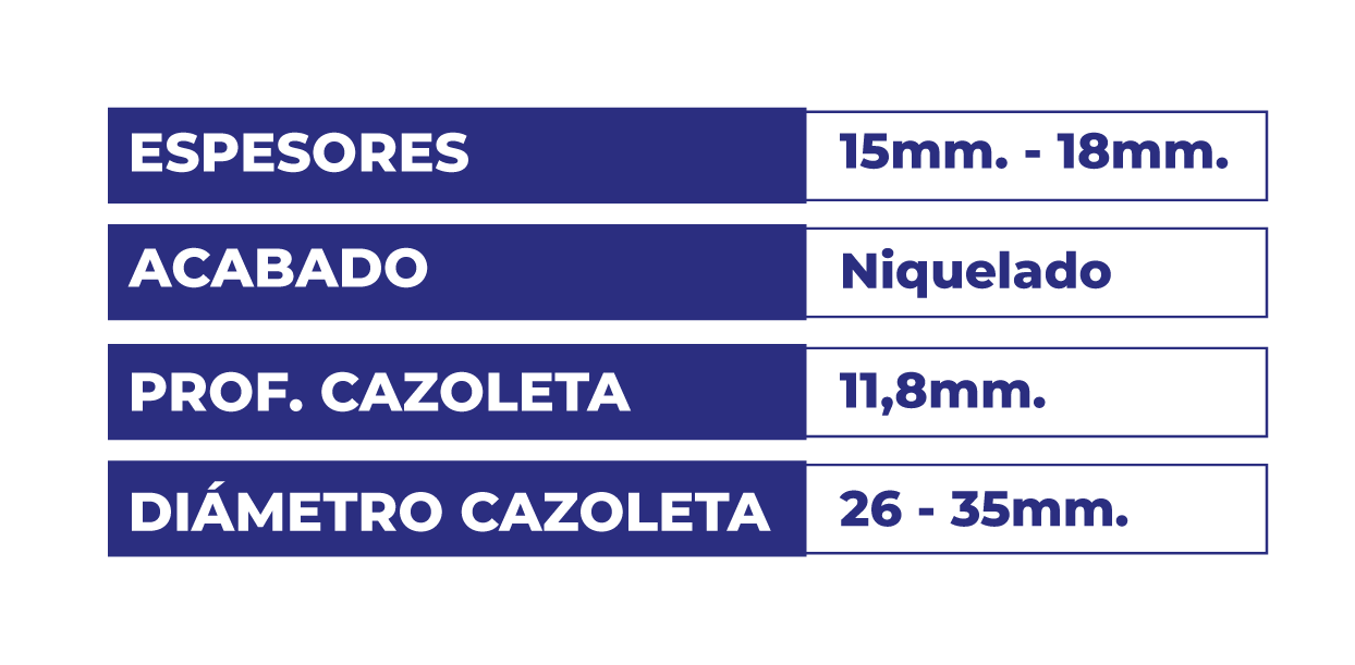 Especificaciones técnicas